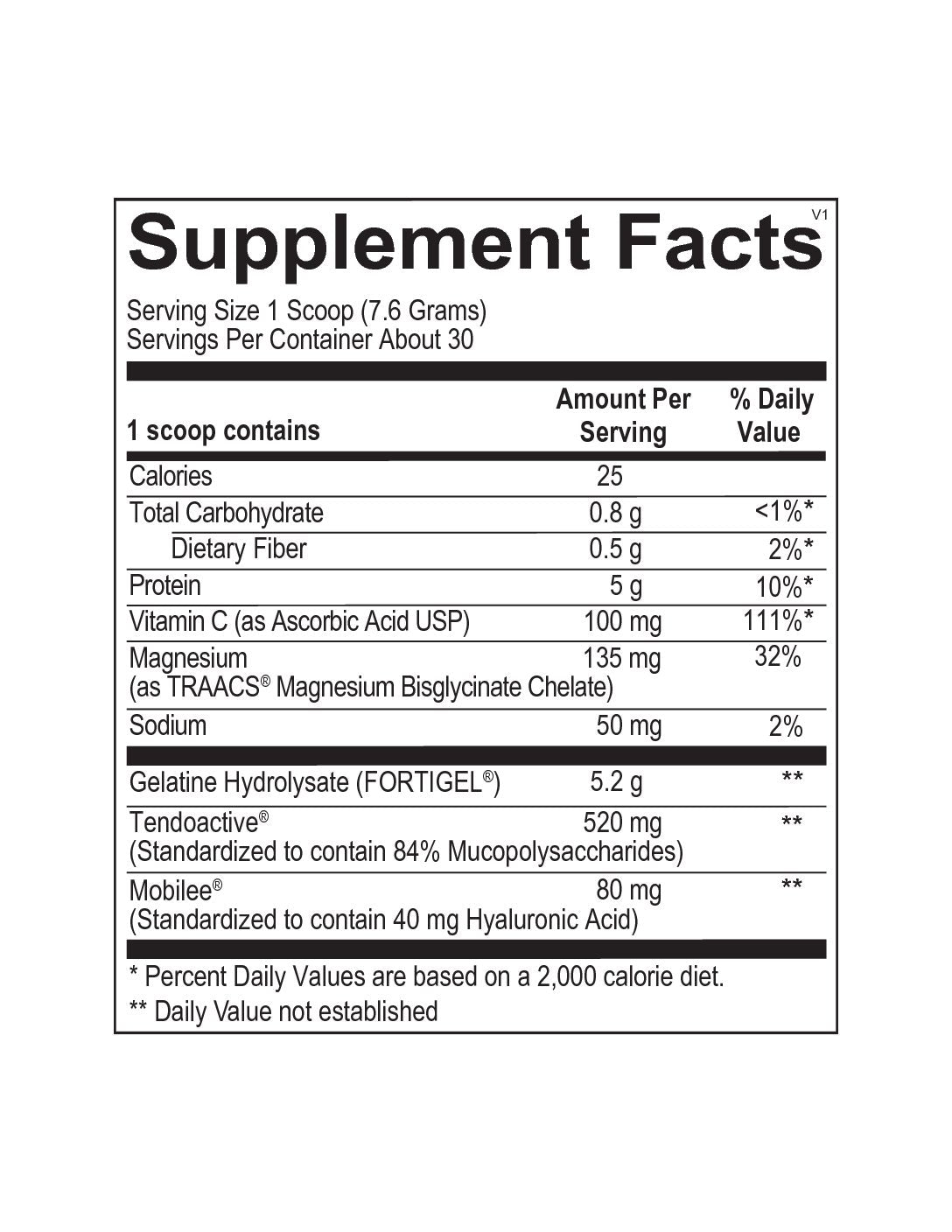 Collagen Matrix Essentials