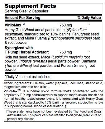 ViriloMax