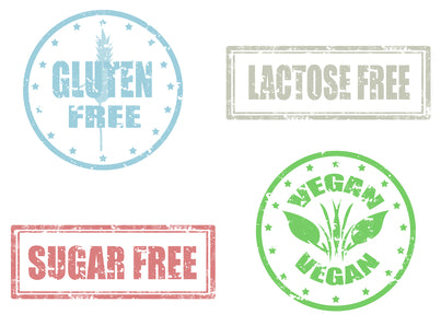 “Food Allergies”