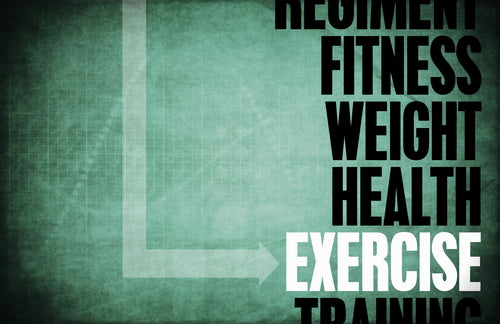 Exercise Core Principles as a Concept Abstract