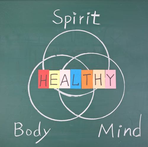 Healthy concept, Spirit, Body and Mind, drawing on blackboard