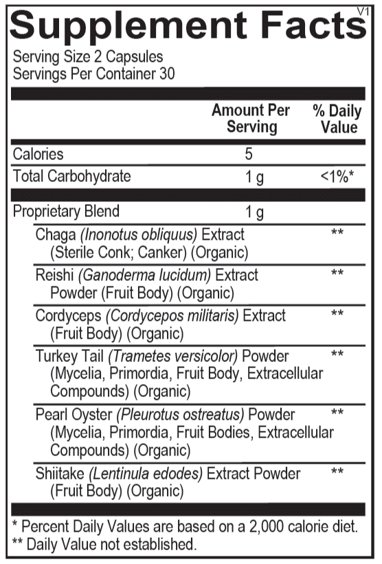 Mushroom Matrix Essentials