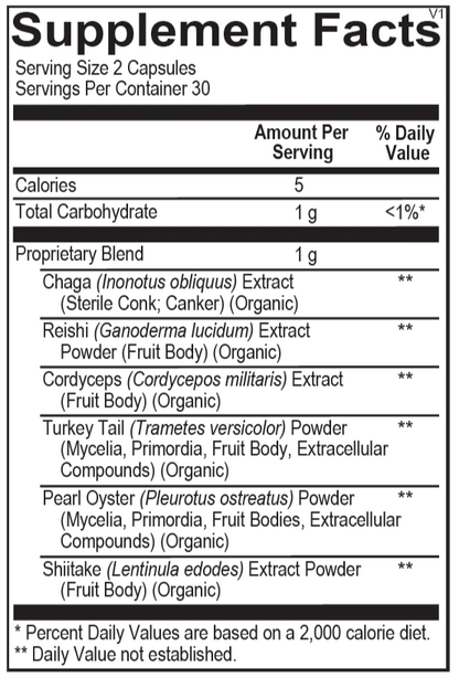 Mushroom Matrix Essentials