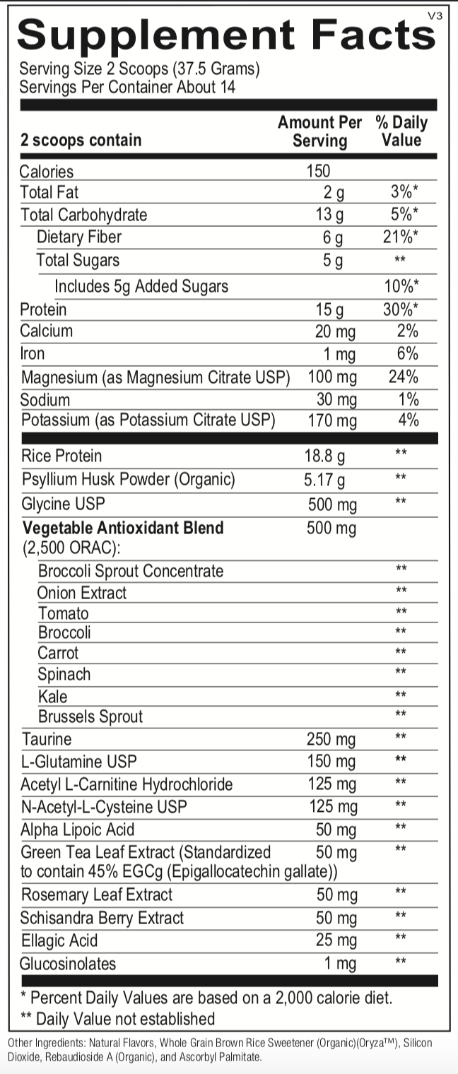 Essential Detox/Cleanse Support