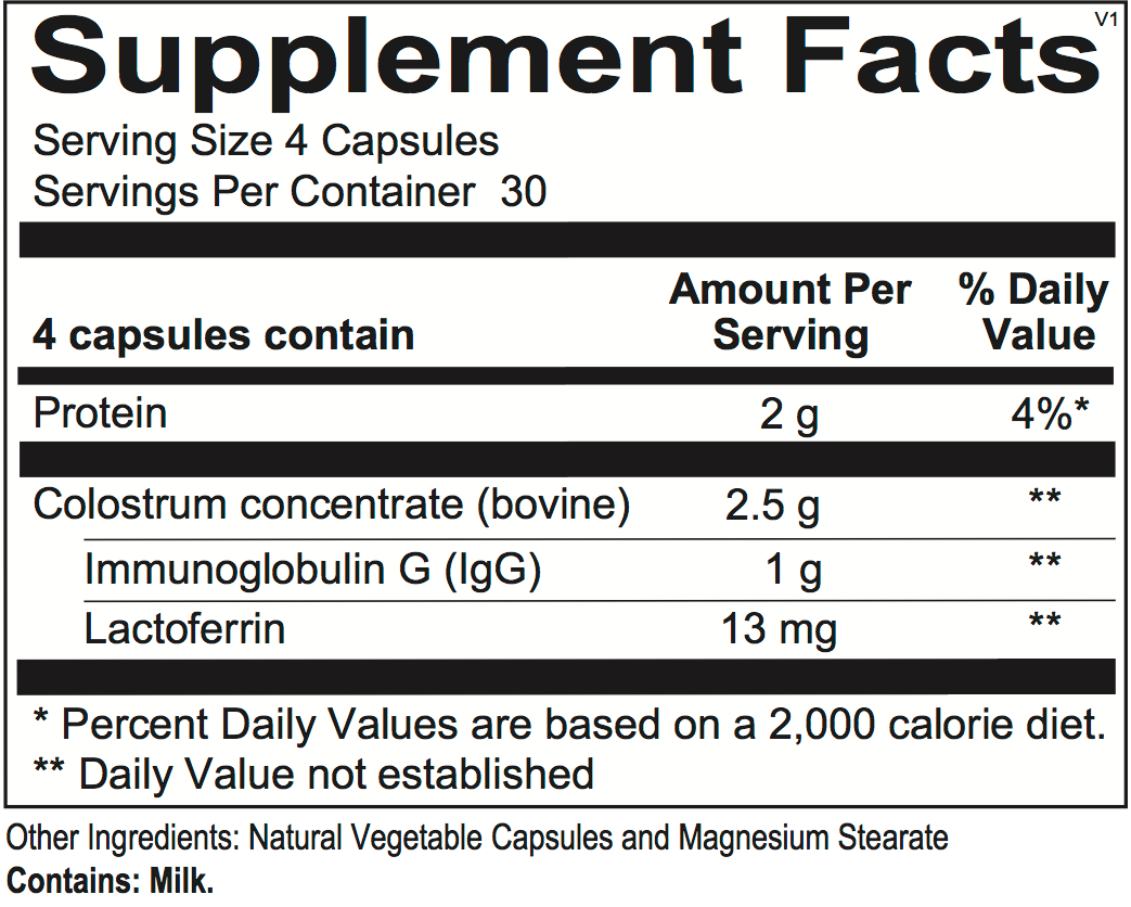 IgG Essentials