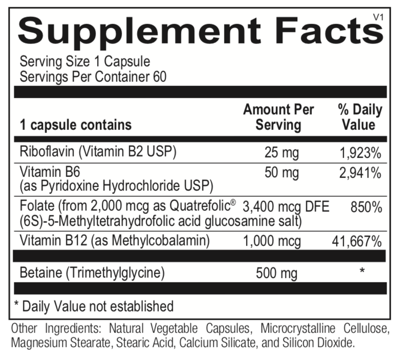 Methylation Essentials