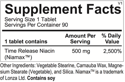 Niacin T.R. Essentials