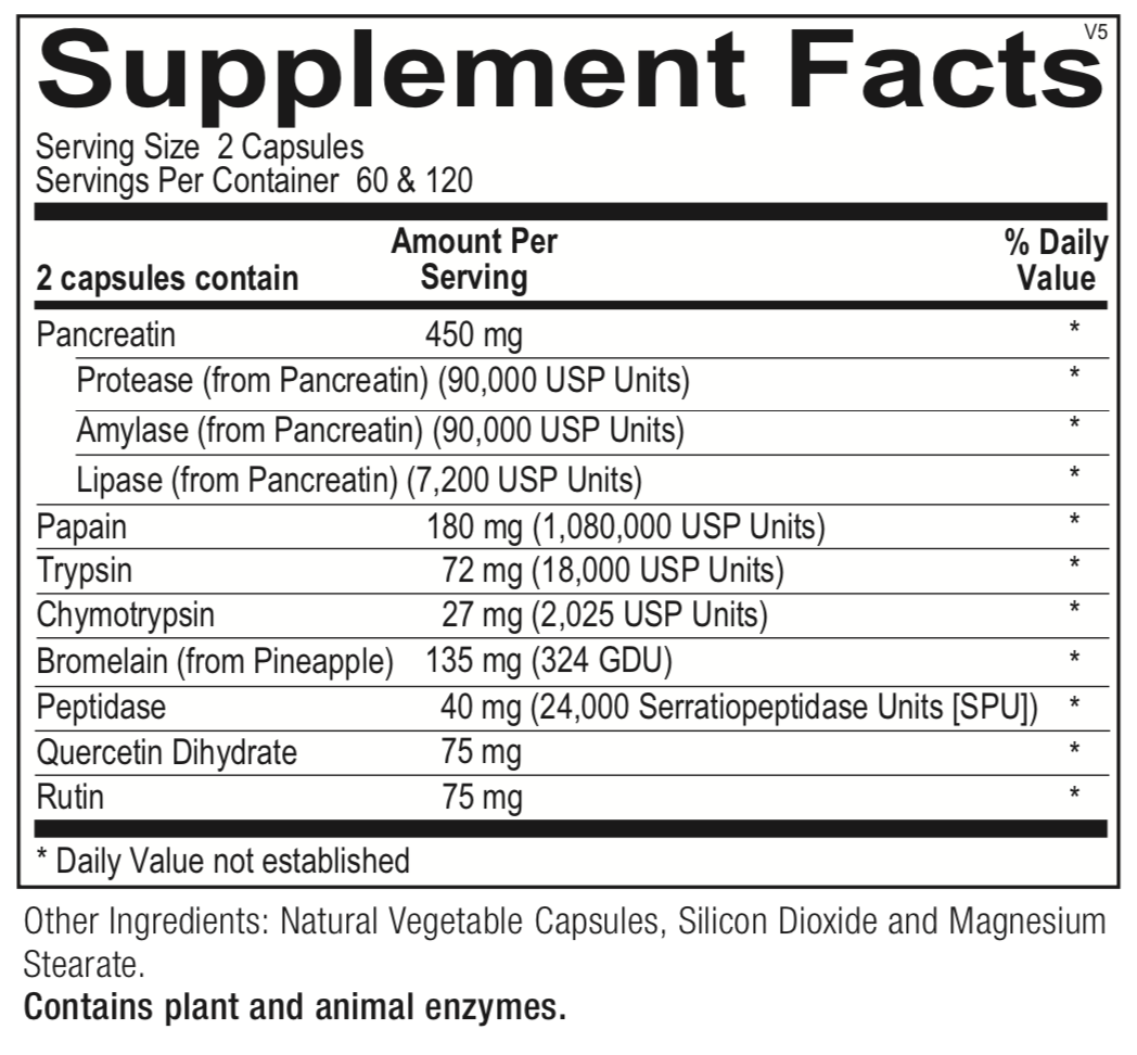 Proteolytic Essentials