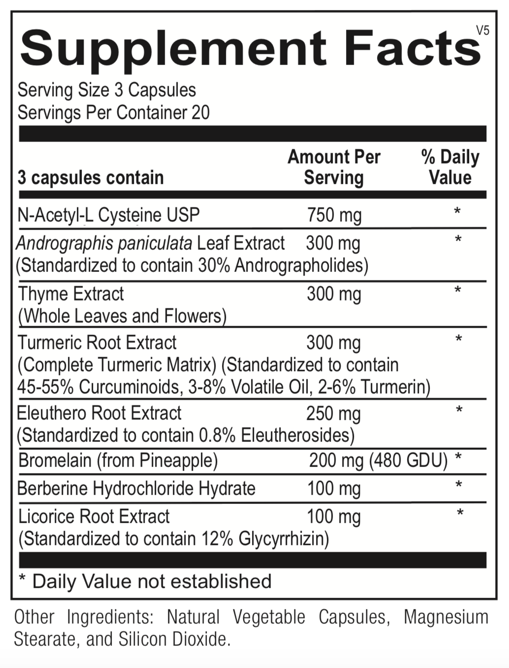 Thyroid Advanced Essentials