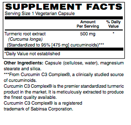 Turmeric Extract