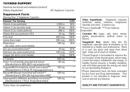 Thyroid Support